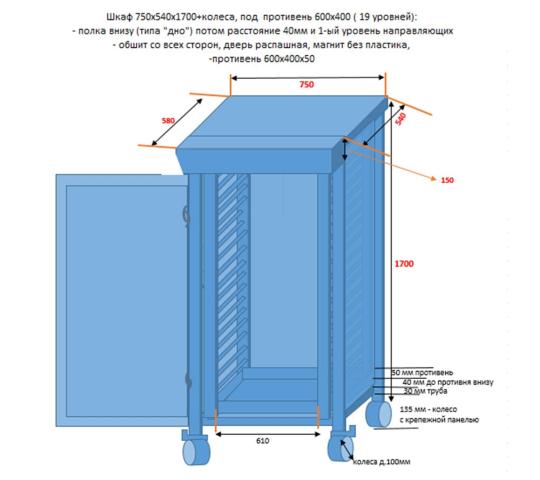 Фото 6 Шпильки тележки  для пекарен в цех или в печи, г.Ростов-на-Дону 2026