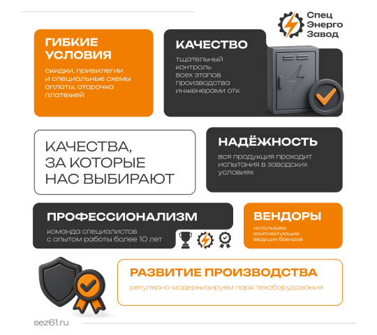 Фото опубликовано: ООО "СЭЗ", ИНН 6165212294, sez61.ru © Фото 3 Производитель электрощитов и подстанций ООО «СЭЗ», г.Ростов-на-Дону