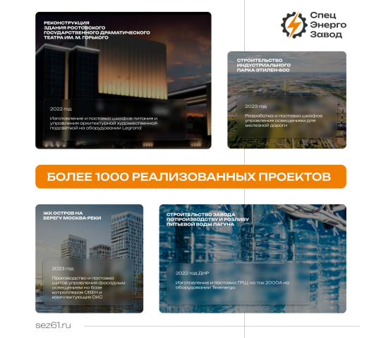 Фото опубликовано: ООО "СЭЗ", ИНН 6165212294, sez61.ru © Фото 6 Производитель электрощитов и подстанций ООО «СЭЗ», г.Ростов-на-Дону