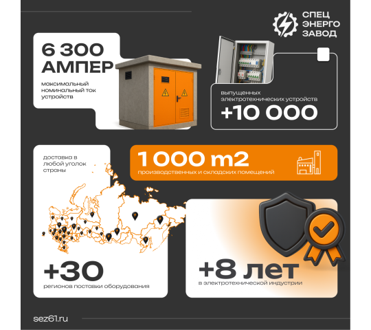 Фото опубликовано: ООО "СЭЗ", ИНН 6165212294, sez61.ru © Фото 9 Производитель электрощитов и подстанций ООО «СЭЗ», г.Ростов-на-Дону
