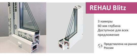 Фото опубликовано: ИП Зябкин Андрей Александрович, ИНН 780626883306, oknasindy.ru  ©