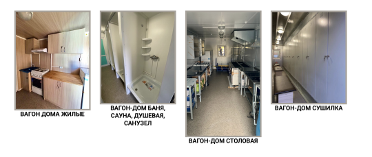 Фото опубликовано: ООО "ЗМЗ "ТАЙМЫР", ИНН 1841102027, vagon-dom18.ru  ©