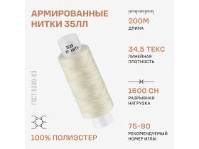 Производитель ниток «ПНК «Красная нить»