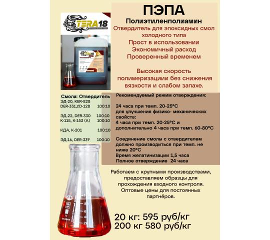 Фото опубликовано: ООО "ТЕРА-18", ИНН 1841107152  ©