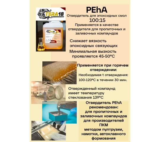 Фото опубликовано: ООО "ТЕРА-18", ИНН 1841107152  ©