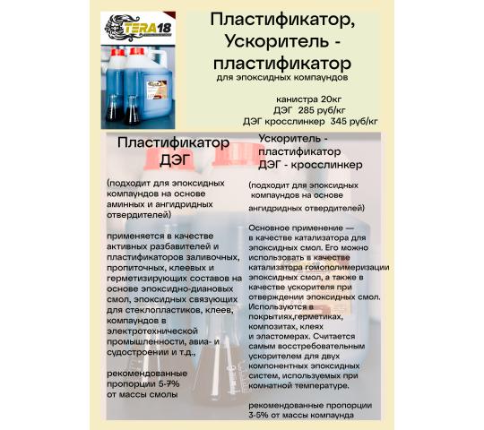 Фото опубликовано: ООО "ТЕРА-18", ИНН 1841107152  ©