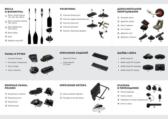 Фото 2 комплектующие для надувных лодок ПВХ, г.Уфа 2026