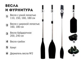 комплектующие для надувных лодок ПВХ