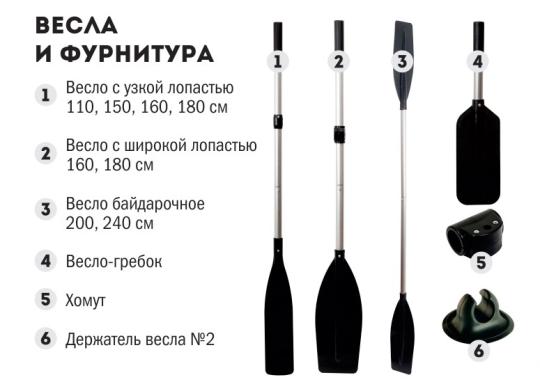 Фото 3 комплектующие для надувных лодок ПВХ, г.Уфа 2026