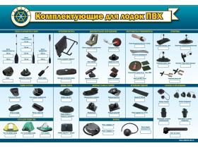 комплектующие для надувных лодок ПВХ