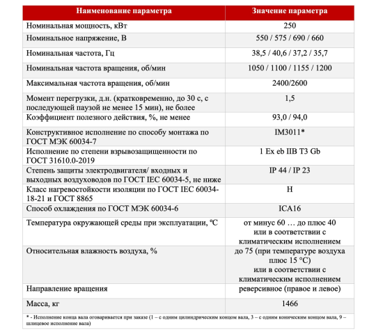 Фото 2 Тех характеристики 2026