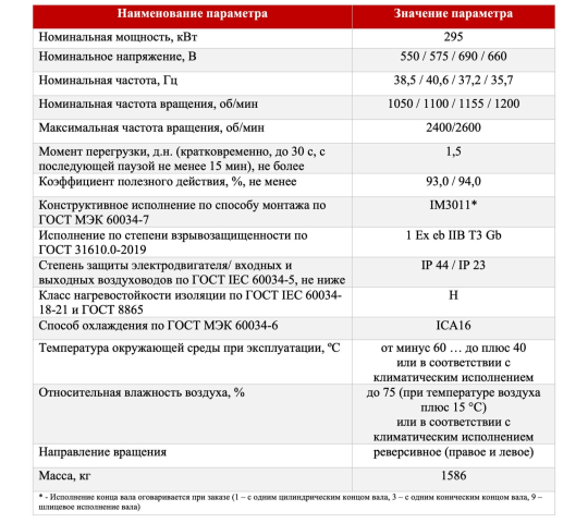 Фото 2 Тех характеристика 2026