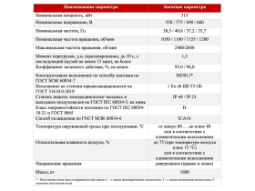 Электродвигатель асинхронный вертикальный ДБА-315-0,66-1200 УХЛ1