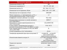 Электродвигатель асинхронный вертикальный ДБА-400-0,66-1200 УХЛ1