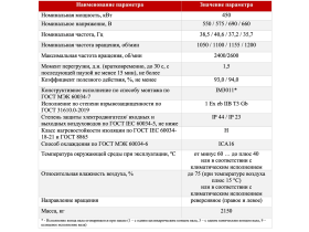 Электродвигатель асинхронный вертикальный