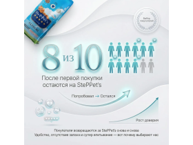 Наполнитель для кошачьего туалета Step Pets 12 л