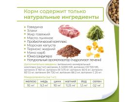 Сухой корм для собак догфит