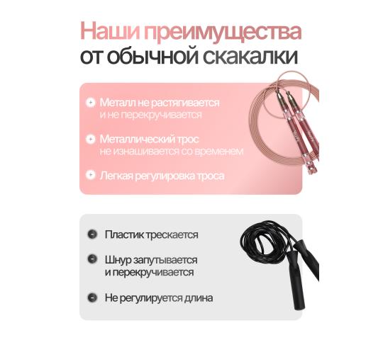 Фото опубликовано: ООО "ТВОЙФИТНЕС", ИНН 5403065521, yourfitstore.ru © Фото 3 Скакалка светло-розовая с утяжелителем, г.Новосибирск 2026