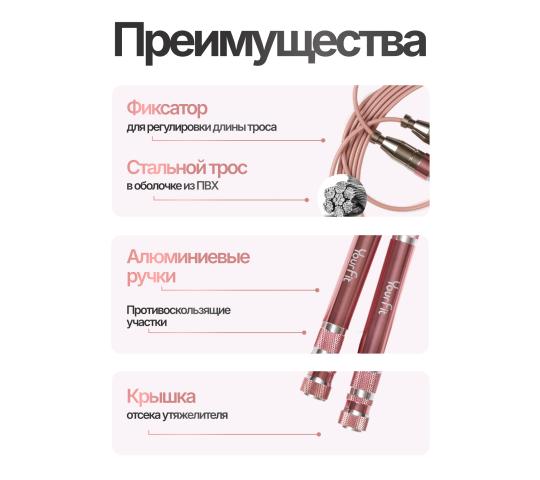 Фото опубликовано: ООО "ТВОЙФИТНЕС", ИНН 5403065521, yourfitstore.ru © Фото 4 Скакалка светло-розовая с утяжелителем, г.Новосибирск 2026