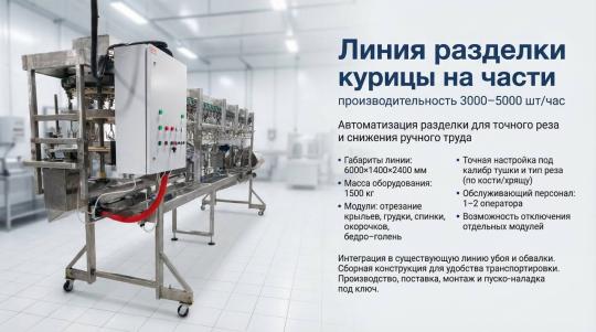 Фото опубликовано: ООО «Мидан», prompost74.ru  ©
