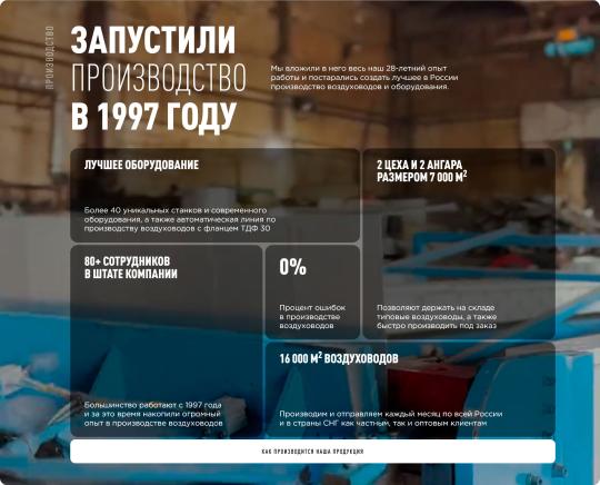 Фото опубликовано: ООО "РМ ГРУПП", ИНН 7733478672, la47.ru © Фото 5 Пятый блок сайта 2026
