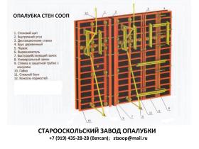 опалубка стен и колонн