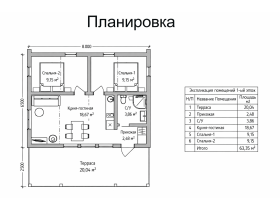 Каркасный дом «Баркас 63» под ключ