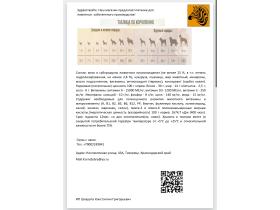 Сухой корм для собак «Арчи»