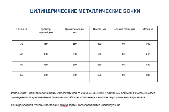 Фото 1 Бочка металлическая 30-60 литров, г.Ногинск 2026