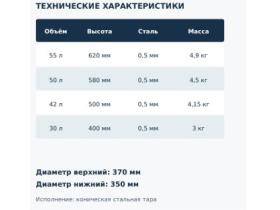 Коническая бочка 30-55 литров с крышкой