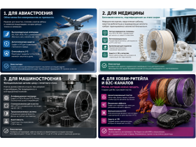 Филамент Пластик для 3D-принтеров Нить для 3Д-печа