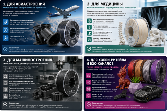 Фото опубликовано: ИП Малыгина Светлана Юрьевна, ИНН 780711613491, sunjetcraft.pro  ©