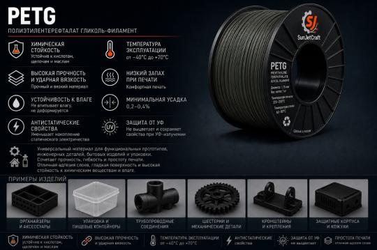 Фото 6 филамент PETG Olive 2026