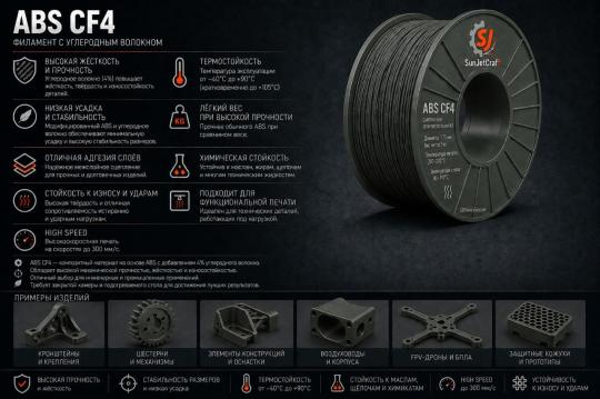 Фото 18 филамент ABS CF4 - Высокоскоростная печать 2026